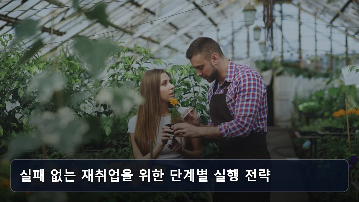 실패 없는 재취업을 위한 단계별 실행 전략 관련 이미지