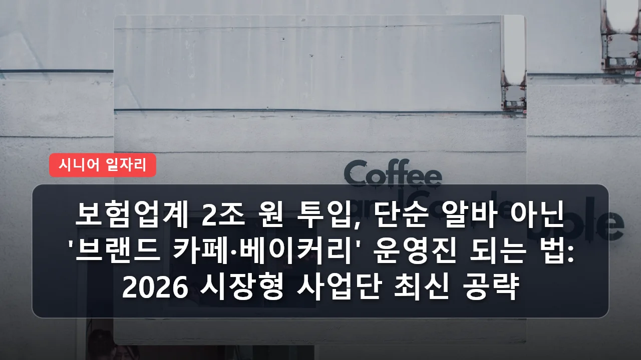 niche cluster post 20260318 235106 44abc858 thumb