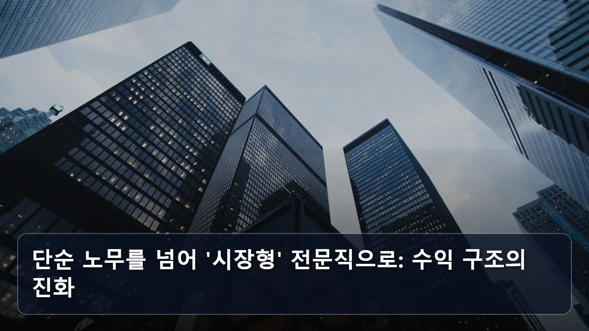 단순 노무를 넘어 '시장형' 전문직으로: 수익 구조의 진화 관련 이미지