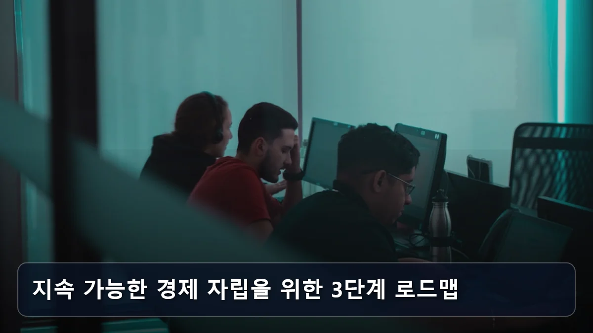지속 가능한 경제 자립을 위한 3단계 로드맵 관련 이미지