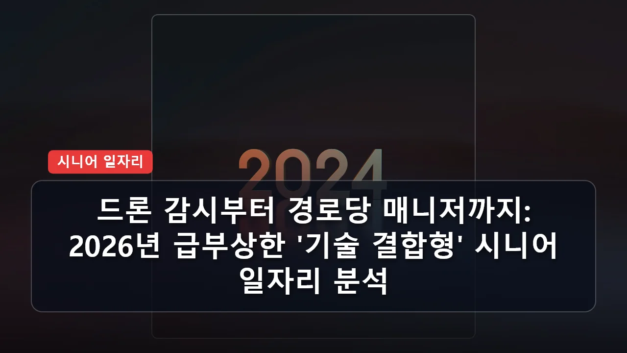 niche cluster post 20260321 080728 74432a3f thumb