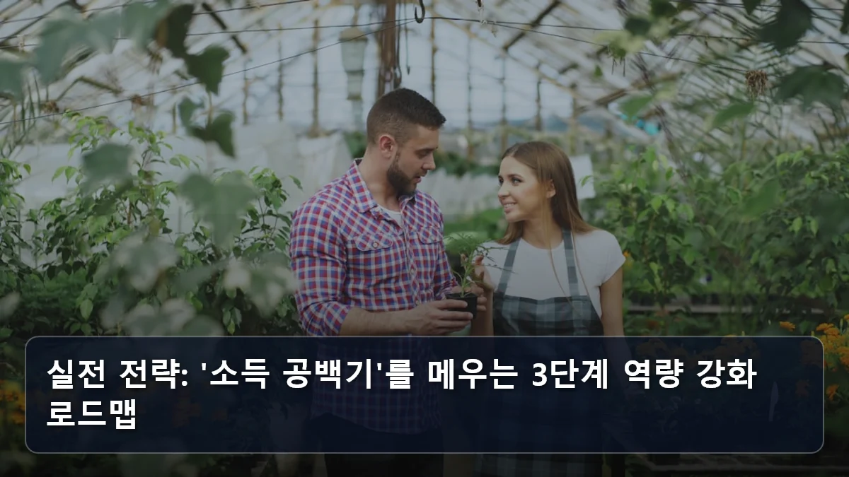 실전 전략: '소득 공백기'를 메우는 3단계 역량 강화 로드맵 관련 이미지