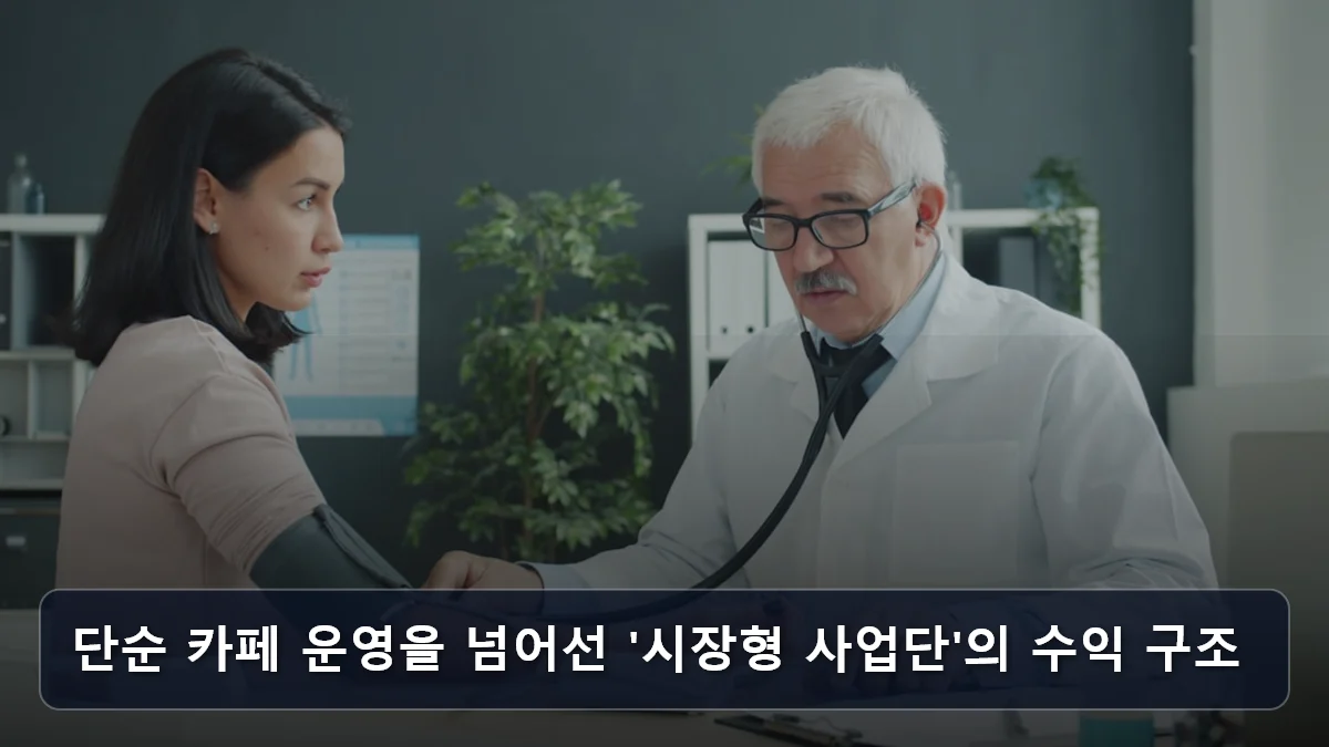 지역 상생형 일자리의 진화: 영주·울산 사례로 본 '웰니스·가족 휴양 시설' 기반 시니어 운영 전문가 되는 법 3 단순 카페 운영을 넘어선 '시장형 사업단'의 수익 구조 관련 이미지