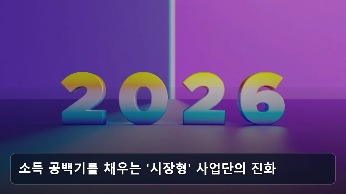 소득 공백기를 채우는 '시장형' 사업단의 진화 관련 이미지