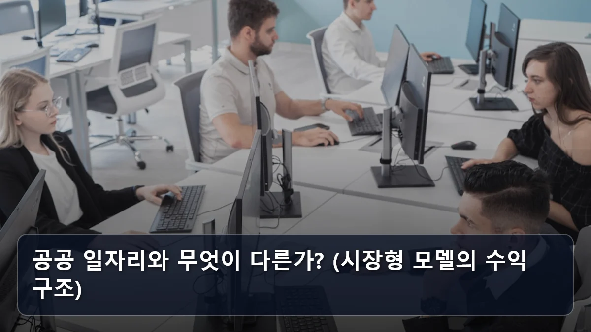 공공 일자리와 무엇이 다른가? (시장형 모델의 수익 구조) 관련 이미지