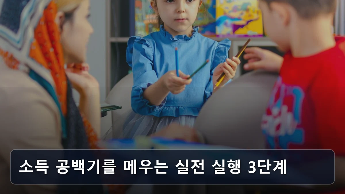 소득 공백기를 메우는 실전 실행 3단계 관련 이미지