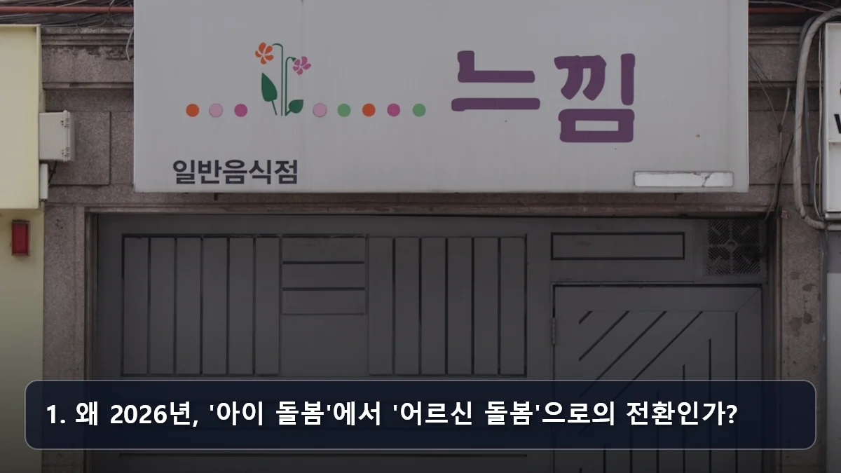 아이 돌봄에서 어르신 돌봄으로: 2026년 급증하는 '돌봄 경력 전환' 모델을 통한 인생 3모작 설계 가이드 2 1. 왜 2026년, '아이 돌봄'에서 '어르신 돌봄'으로의 전환인가? 관련 이미지
