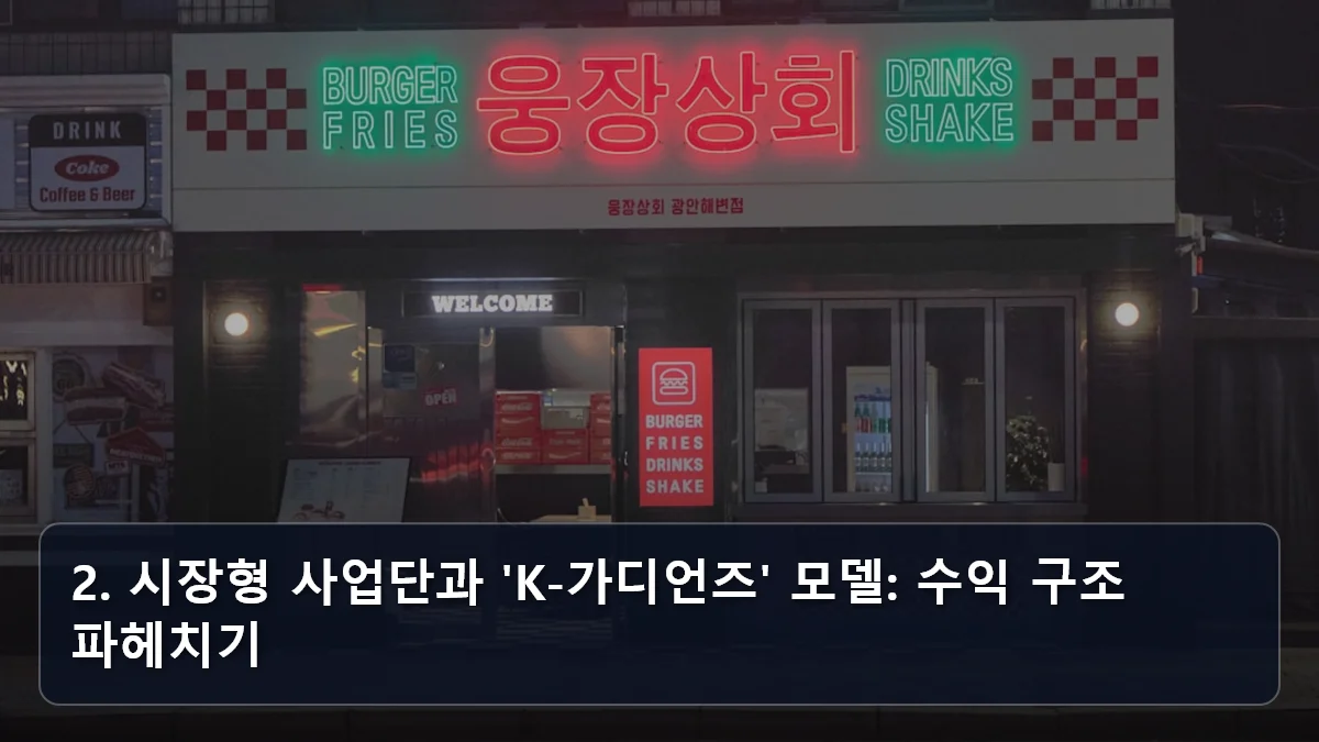 아이 돌봄에서 어르신 돌봄으로: 2026년 급증하는 '돌봄 경력 전환' 모델을 통한 인생 3모작 설계 가이드 3 2. 시장형 사업단과 'K-가디언즈' 모델: 수익 구조 파헤치기 관련 이미지