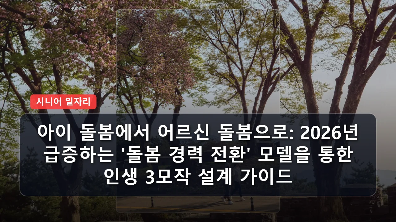 niche cluster post 20260402 003342 4cd0d13d thumb