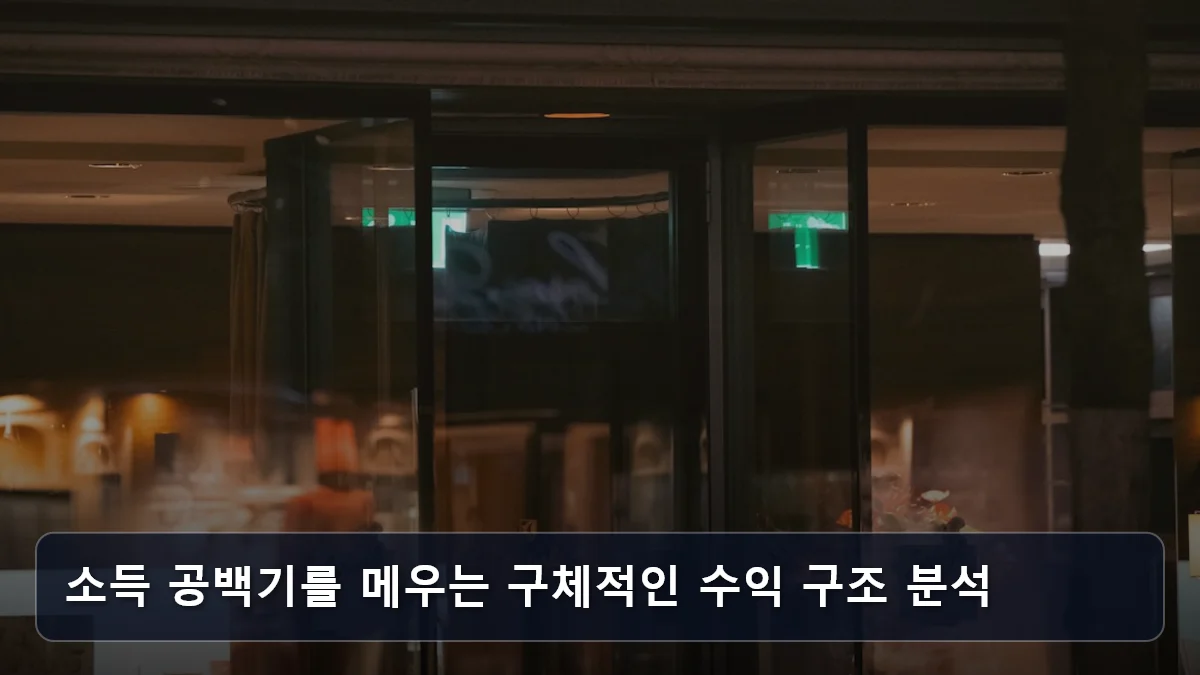 내 집에서 출근하는 '인큐베이팅 하우스': 대구 남구발(發) 주거·일자리 결합형 신모델 입주 및 선발 공략법 4 소득 공백기를 메우는 구체적인 수익 구조 분석 관련 이미지